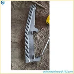 Heatylylyk çydamly guýy demir demir grater